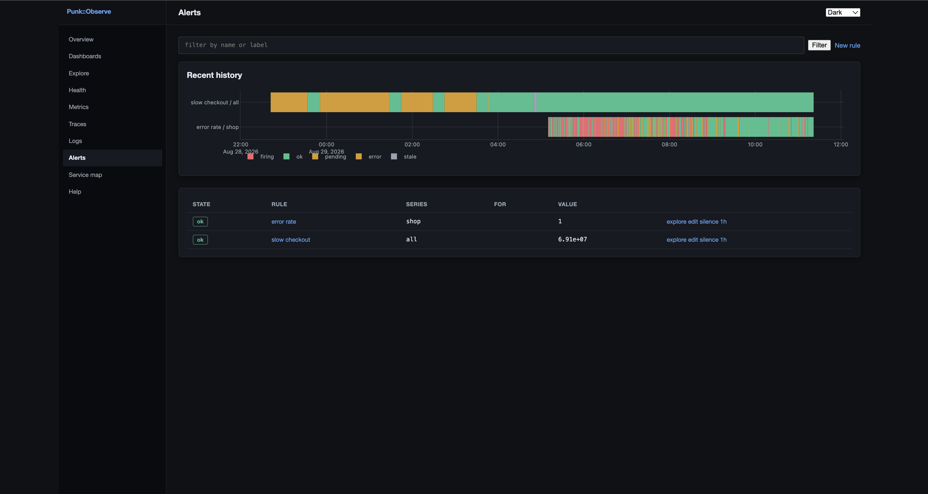 The alerts screen: rules with their per-series state, ok, pending and firing