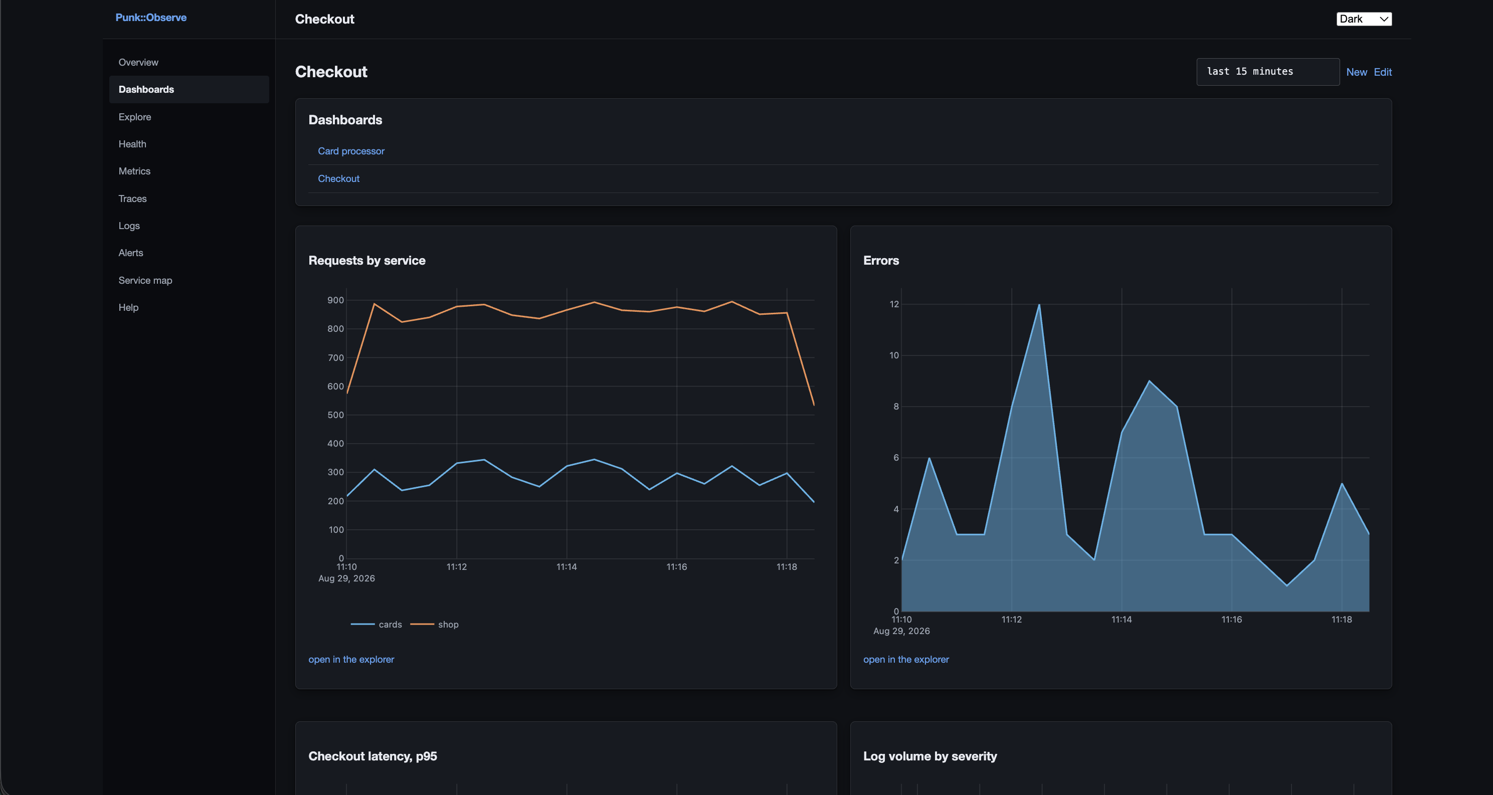 A dashboard of saved panels, each one an OQL query